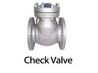 check valve manufacturers